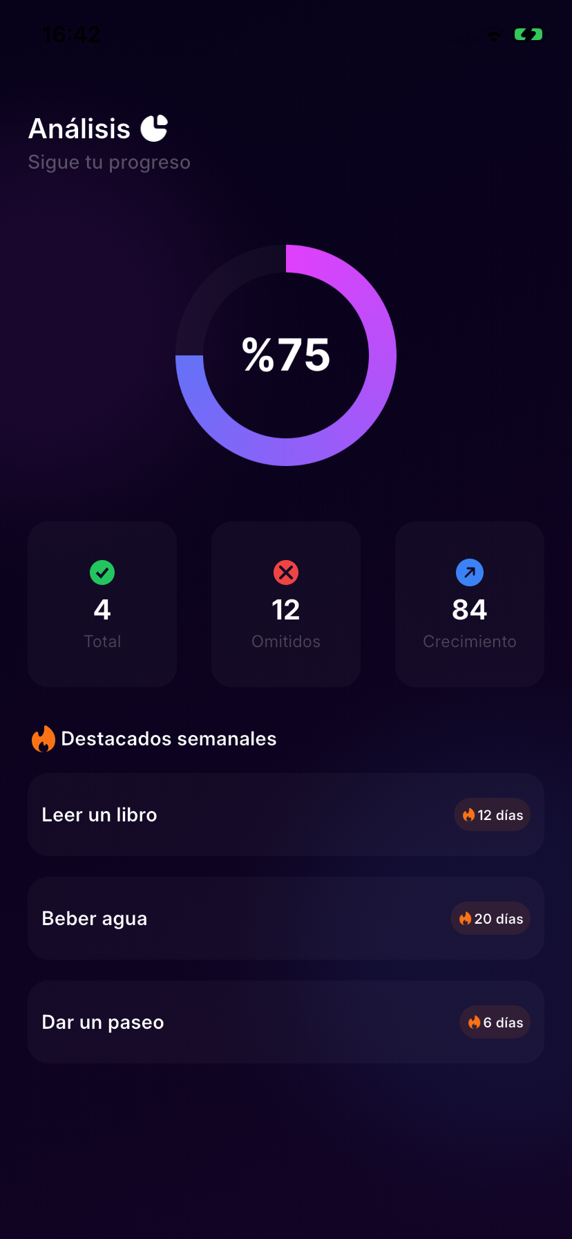 Aura Habits screenshot 3