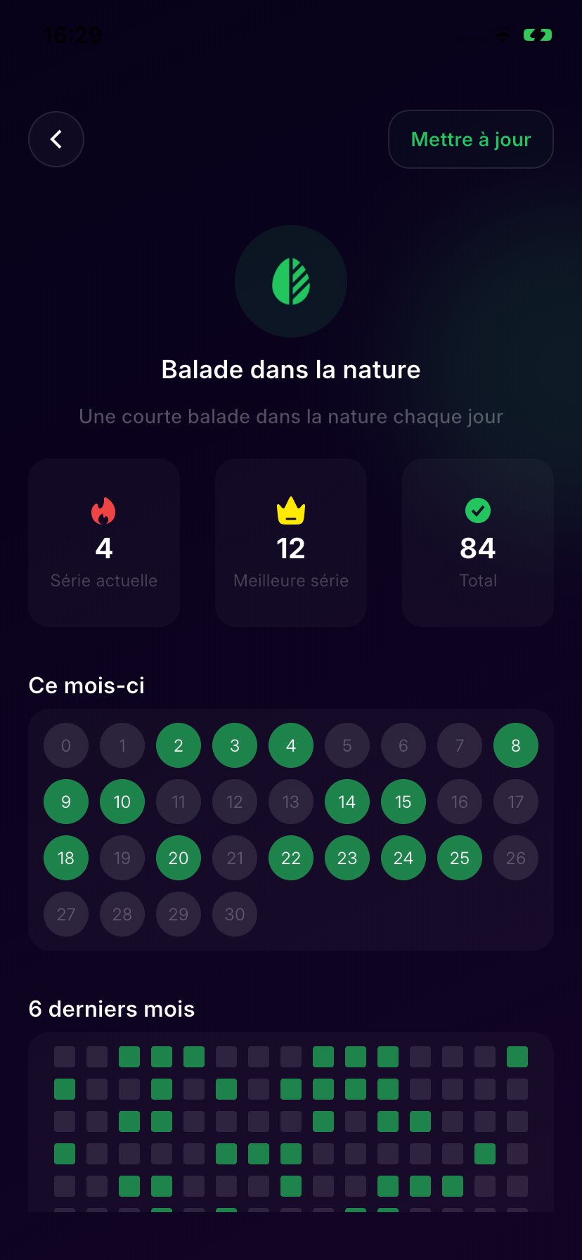 Aura Habits screenshot 2