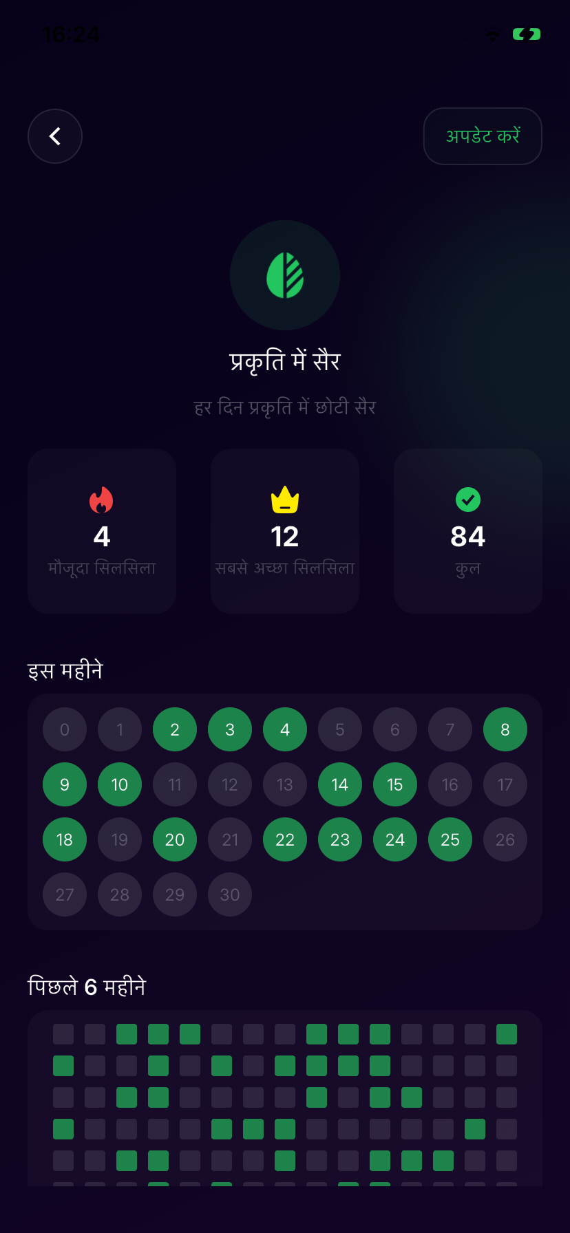 Aura Habits screenshot 2