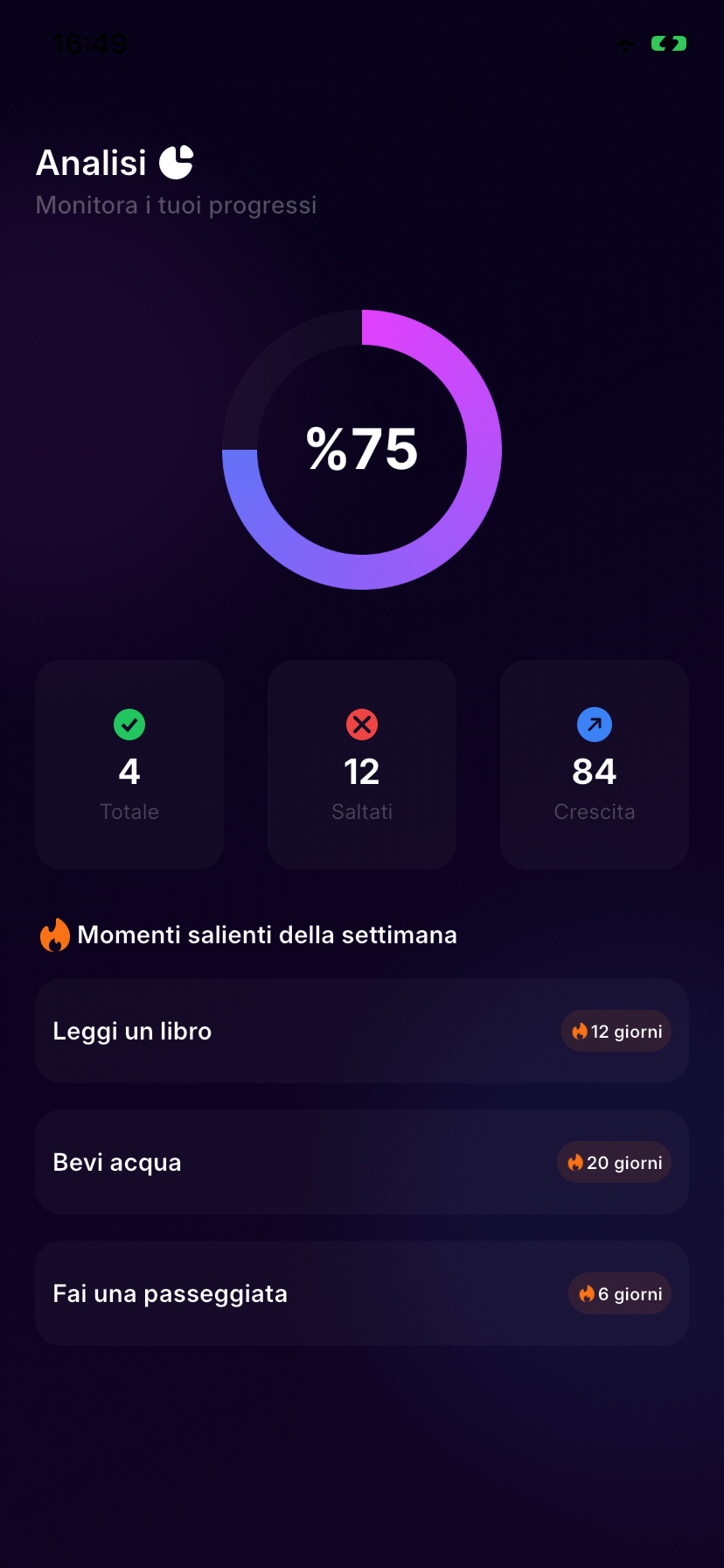 Aura Habits screenshot 3