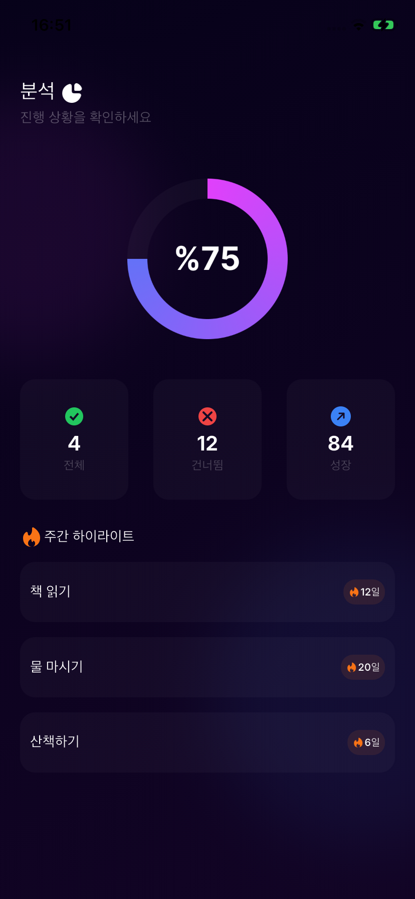 Aura Habits screenshot 3