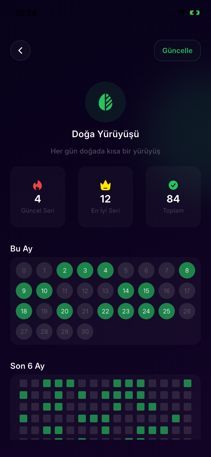 Aura Habits screenshot 2