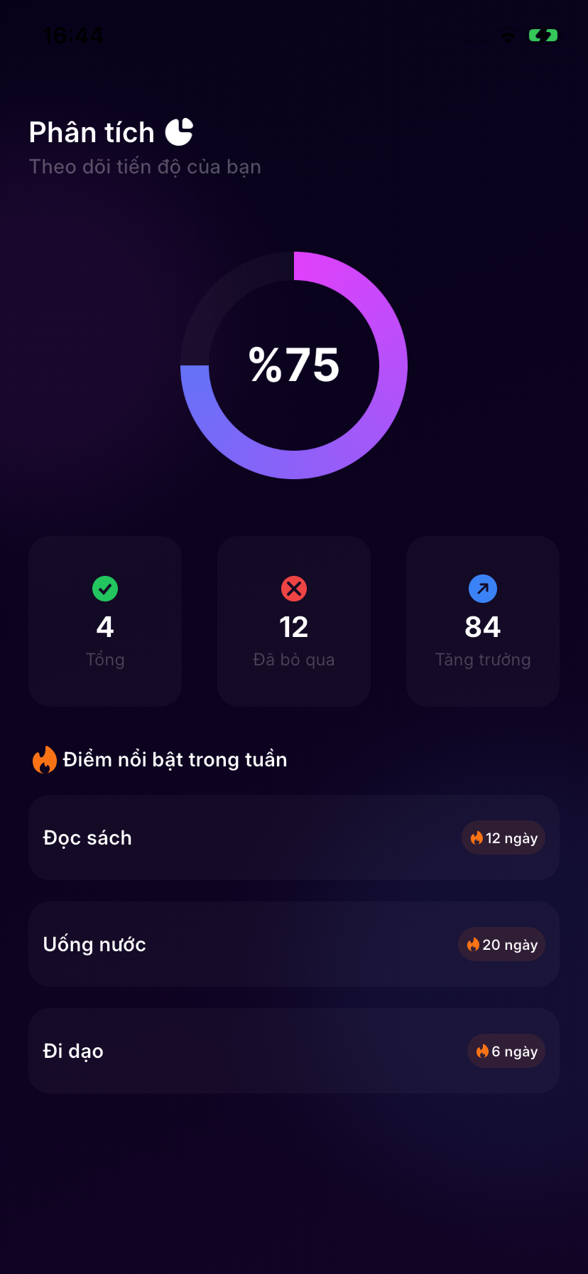 Aura Habits screenshot 3